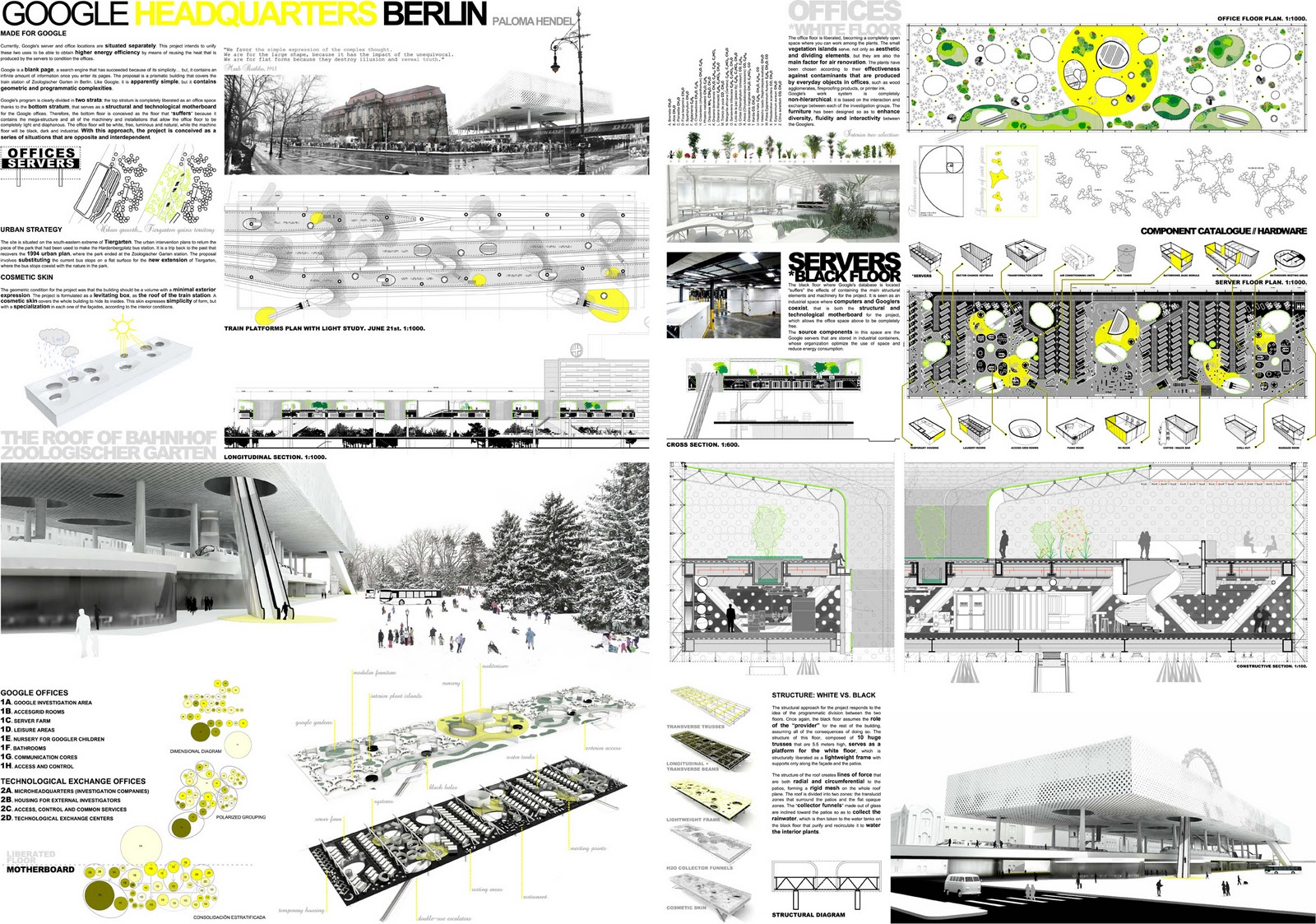 Landscape architecture design thesis